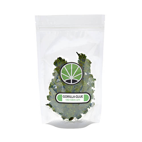 gorilla-glue-weed gorilla-glue-weed
