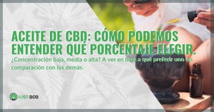 Cómo elegir el porcentaje adecuado en el aceite de CBD