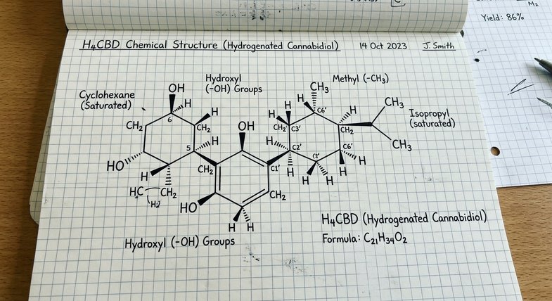 estructura-quimica-h4cbd-hidrogenado Representación química del h4cbd cannabidiol hidrogenado, derivado semisintético del CBD obtenido por hidrogenación catalítica