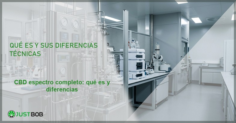 Planta industrial de extracción con cromatógrafos, banner del artículo de Justbob sobre CBD espectro completo